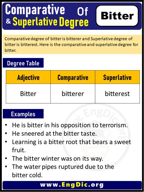 bitter comparative and superlative|what is bitter.